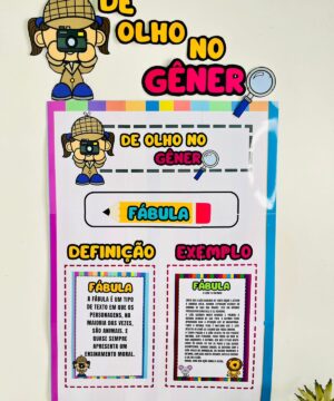 Painel de Gêneros Textuais