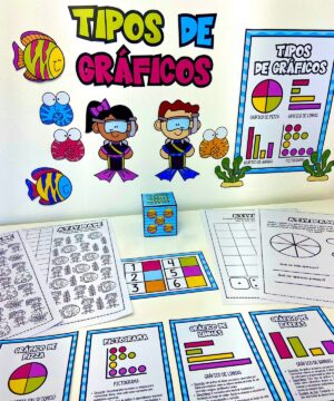 📊 Material para Ensino de Gráficos 📈
